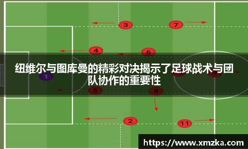纽维尔与图库曼的精彩对决揭示了足球战术与团队协作的重要性